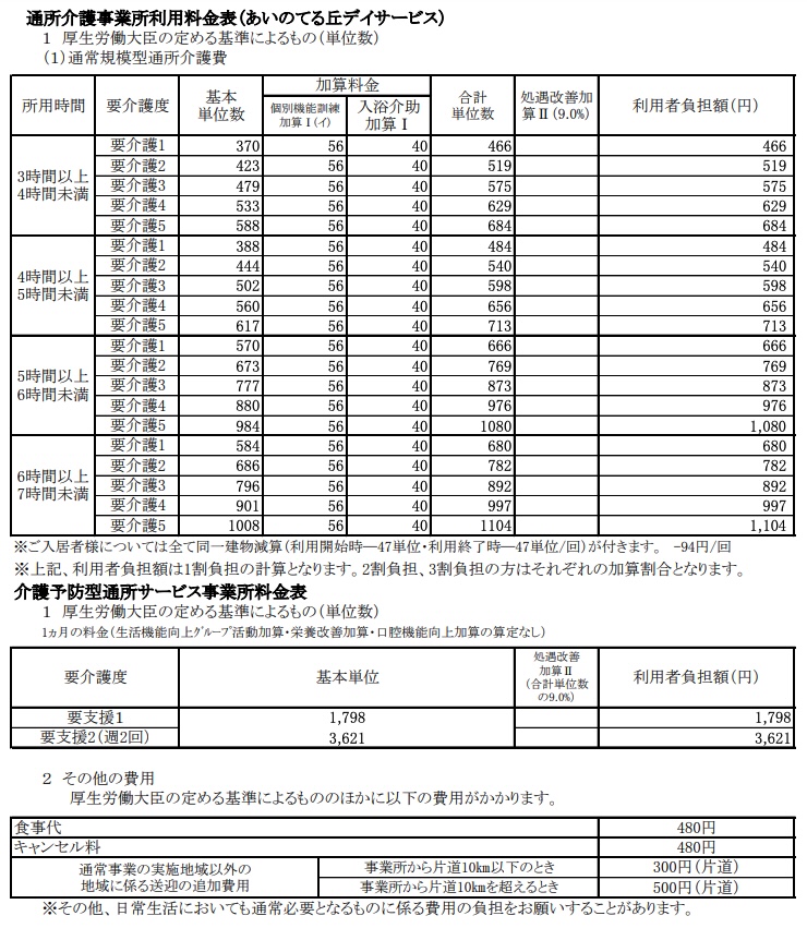 あいのてる丘デイサービス料金表